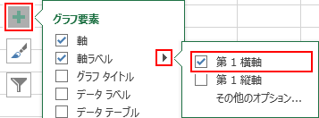 エクセル グラフにグラフタイトルを表示する