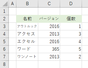 エクセル 並び替えをする